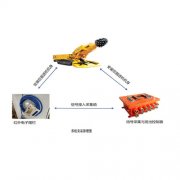 煤礦掘進機電子圍欄系統在煤礦的應用